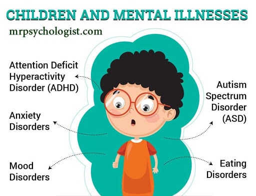 اختلالات روانی کودکان و شیوهٔ درمان اختلال روانی کودک